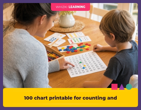 100 chart printable for counting and patterns || 'Tips for making learning at home super fun.'