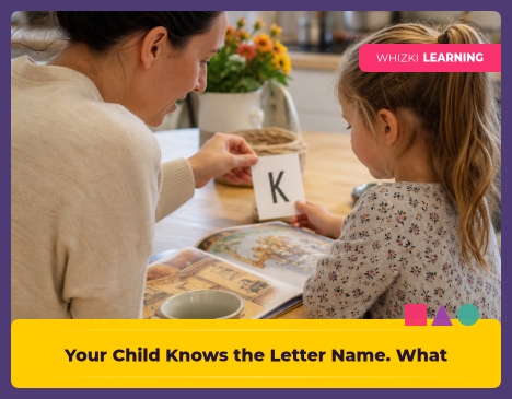 Your Child Knows the Letter Name. What Comes Next?