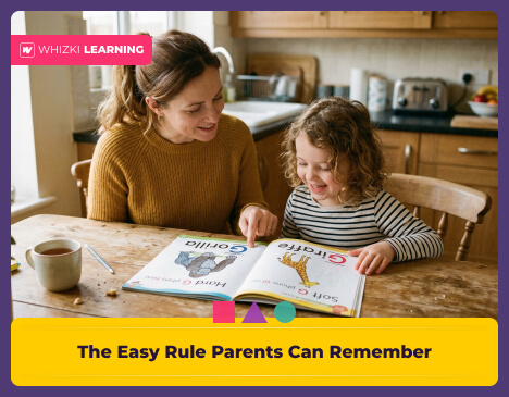Hard vs Soft G: The Easy Rule Parents Can Remember || 'Tips for making learning at home super fun.'
