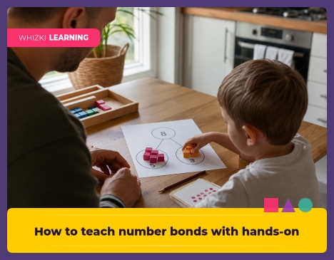 How to teach number bonds with hands-on play