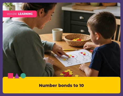 Number bonds to 10: chart, practice, and printables || 'Tips for making learning at home super fun.'