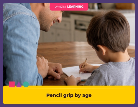 Pencil grip by age: what is normal from 3 to 7 || 'Tips for making learning at home super fun.'