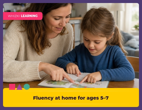 A parent and child sit at a kitchen table with a small book, fingers tracking the line while the child echoes the parent’s phrasing in a calm, screen-free session.