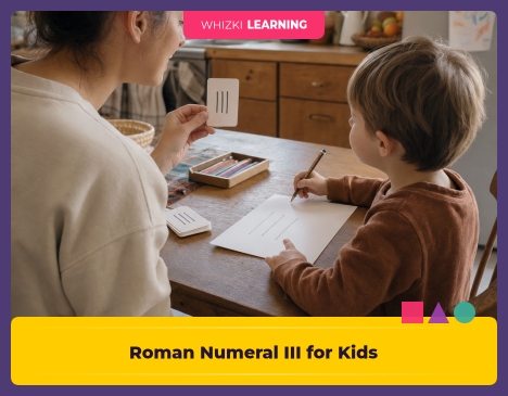 Roman Numeral III for Kids: Meaning, Examples, and Easy Ways to Remember It || 'Tips for making learning at home super fun.'