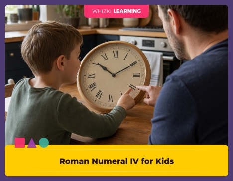 Roman Numeral IV for Kids: Meaning, Examples, and Easy Ways to Remember It || 'Tips for making learning at home super fun.'