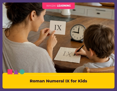 Roman Numeral IX for Kids: Meaning, Examples, and Easy Ways to Remember It || 'Tips for making learning at home super fun.'