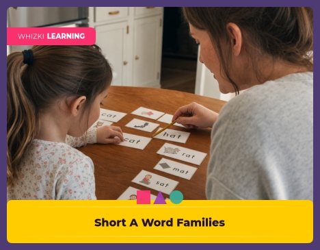 Short A Word Families: -at, -an, -ap Word Lists for New Readers || 'Tips for making learning at home super fun.'