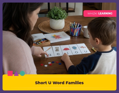Short U Word Families: -ut, -un, -ug Word Lists for New Readers