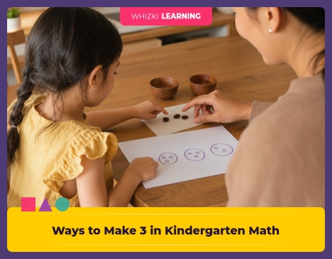 Ways to Make 3 in Kindergarten Math: Number Bonds, Objects, and Simple Equations || 'Tips for making learning at home super fun.'