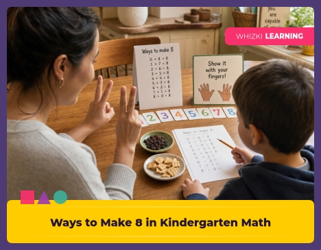 Ways to Make 8 in Kindergarten Math: Number Bonds, Objects, and Simple Equations