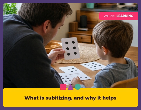What is subitizing, and why it helps early math || 'Tips for making learning at home super fun.'
