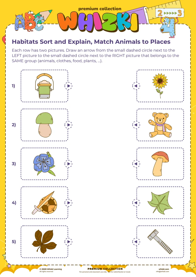 Habitats Sort and Explain, Match Animals to Places