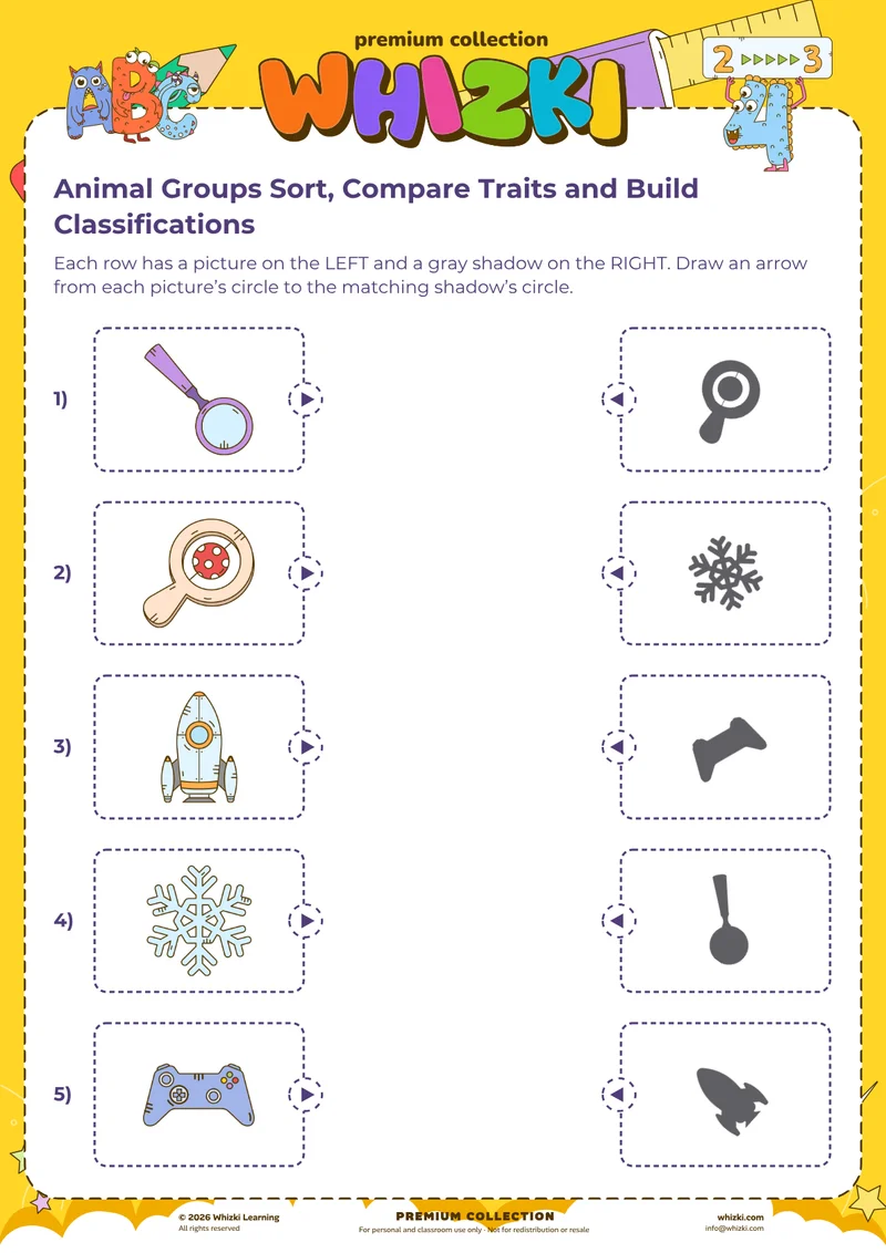 Animal Groups Sort, Compare Traits and Build Classifications