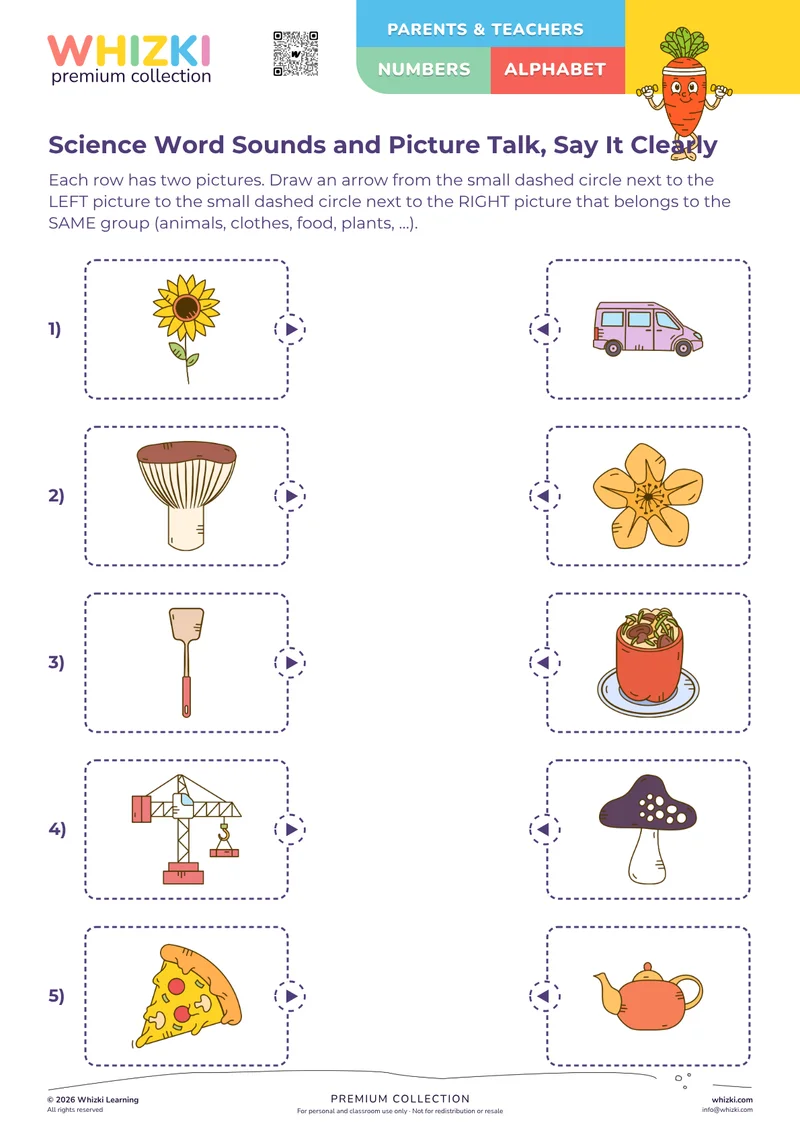 Science Word Sounds and Picture Talk, Say It Clearly