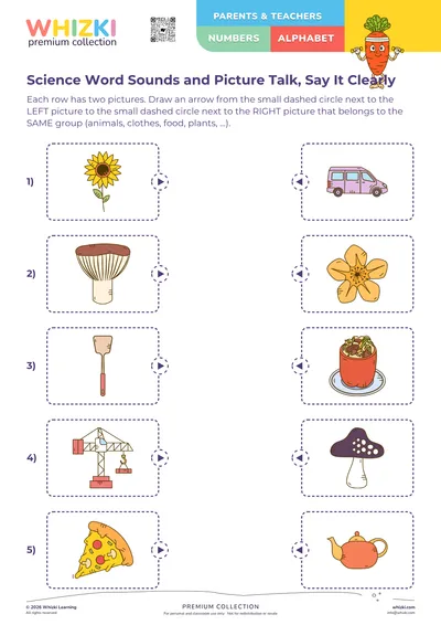 Science Word Sounds and Picture Talk, Say It Clearly