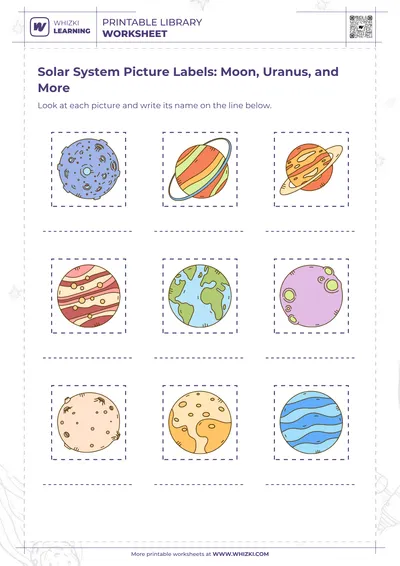 Solar System Picture Labels: Moon, Uranus, and More
