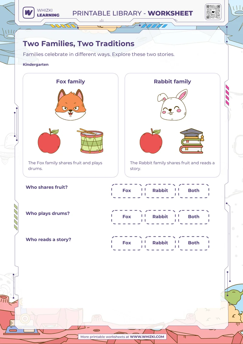 Cultures and Traditions Worksheet