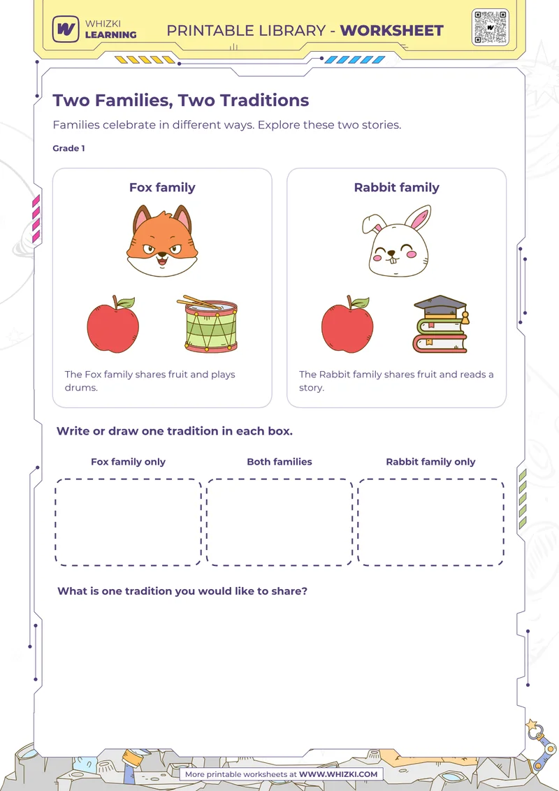 Cultures and Traditions Worksheet