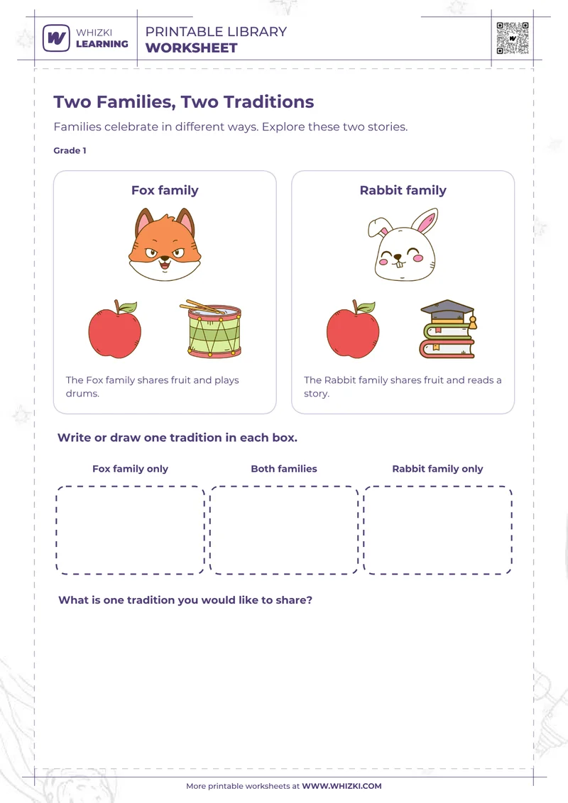 Cultures and Traditions Worksheet