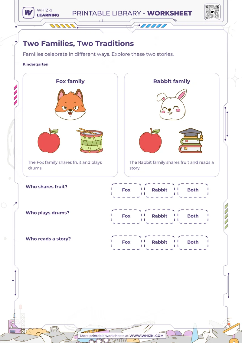 Cultures and Traditions Worksheet