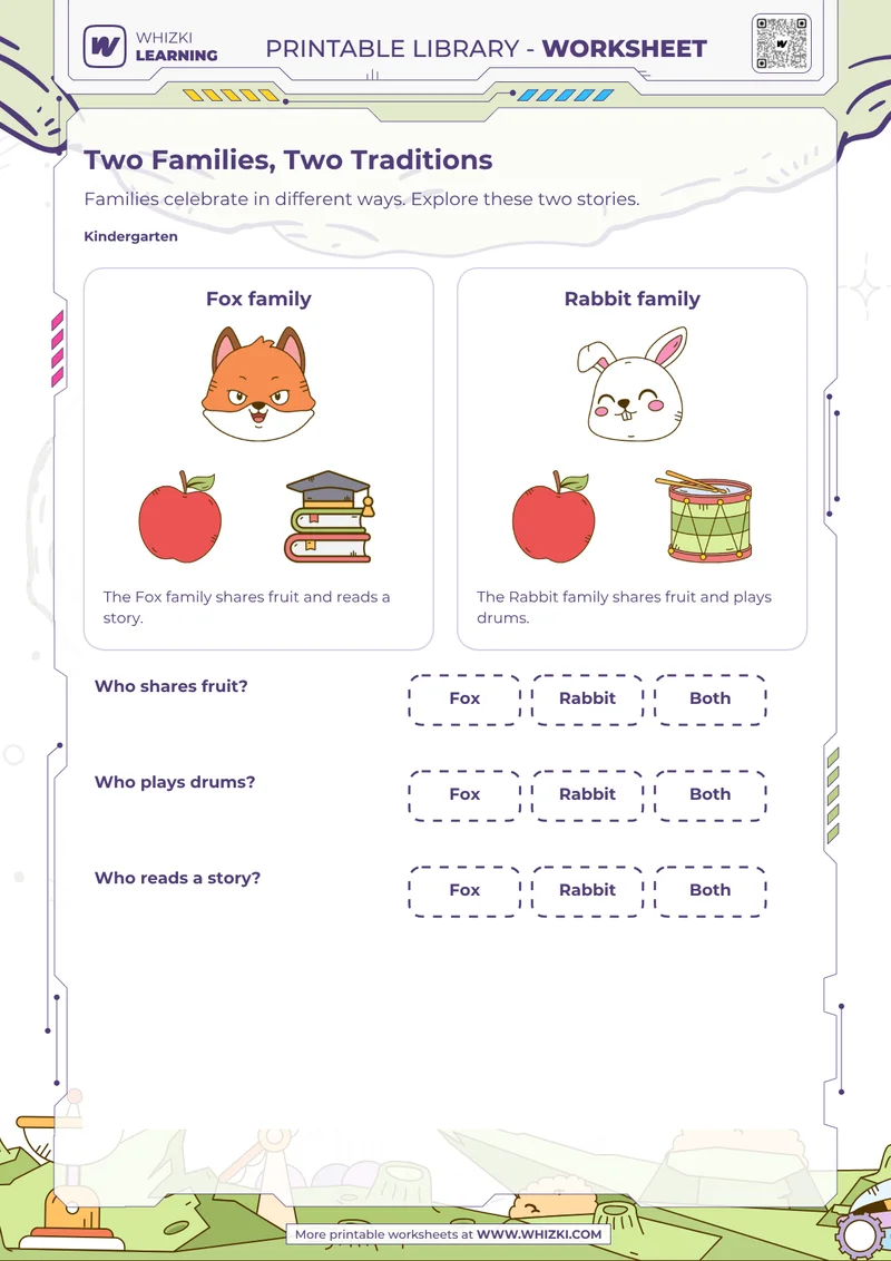 Cultures and Traditions Worksheet