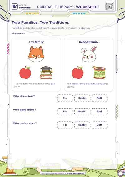 Cultures and Traditions Worksheet