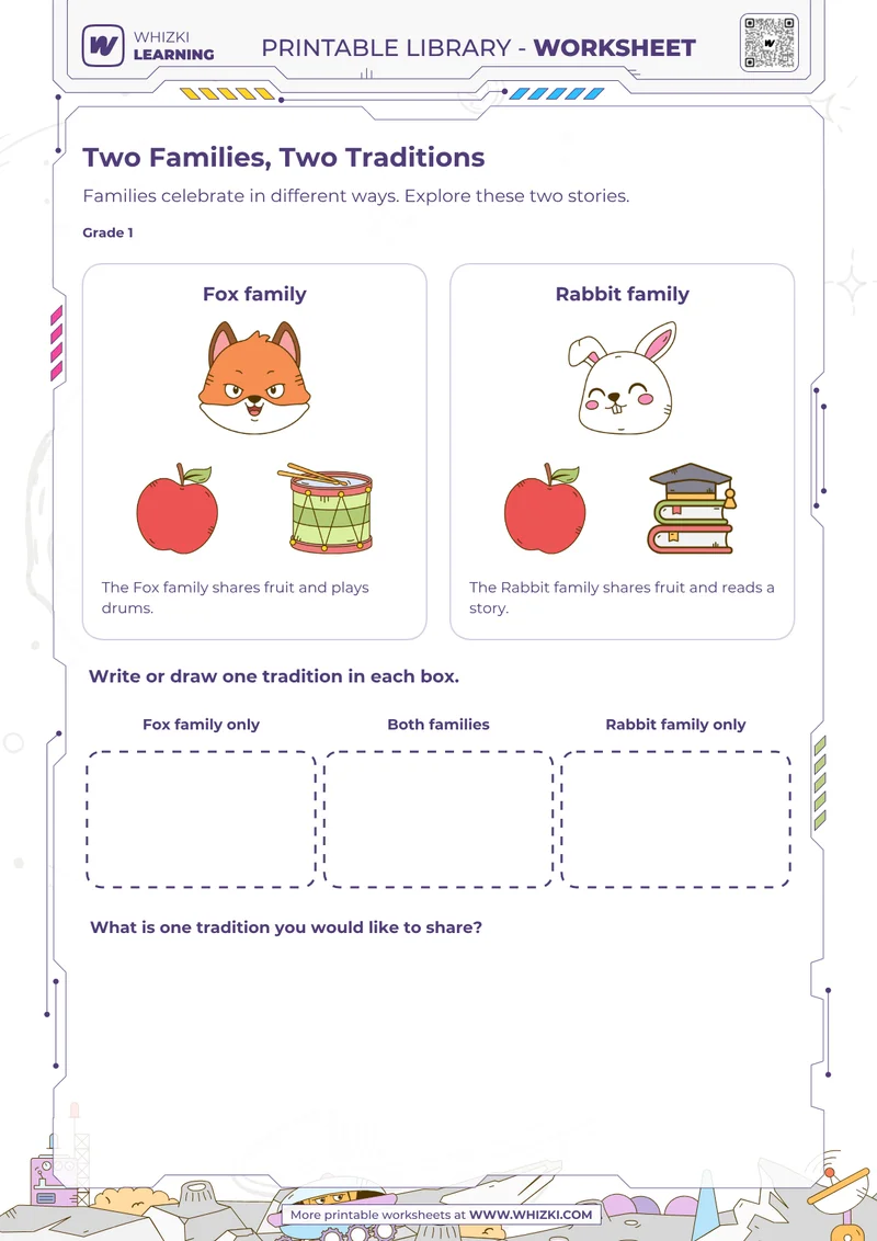 Cultures and Traditions Worksheet