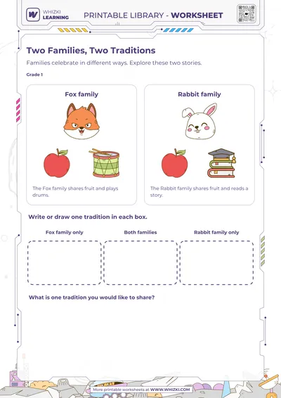Cultures and Traditions Worksheet
