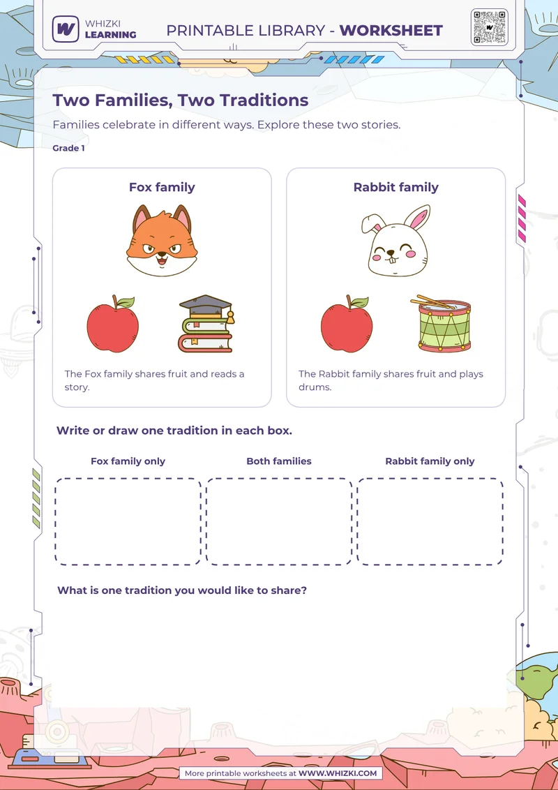 Cultures and Traditions Worksheet