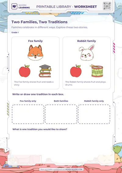 Cultures and Traditions Worksheet