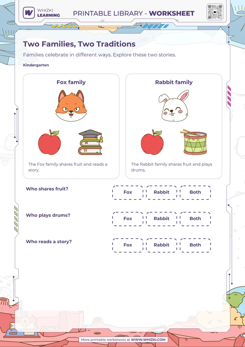 Cultures and Traditions Worksheet
