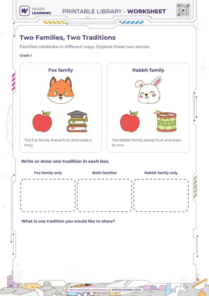 Cultures and Traditions Worksheet