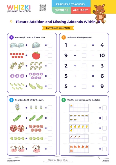 Picture Addition and Missing Addends Within 10