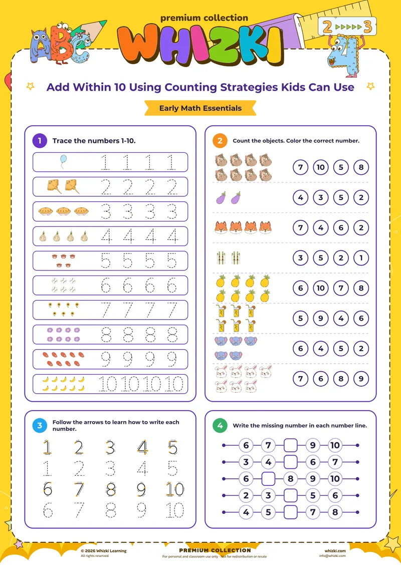 Add Within 10 Using Counting Strategies Kids Can Use