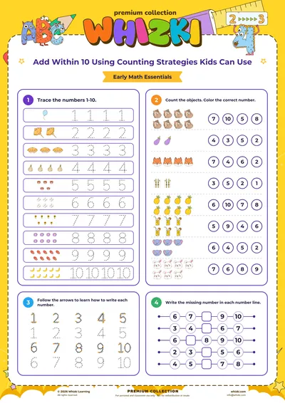 Add Within 10 Using Counting Strategies Kids Can Use