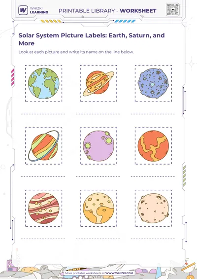 Solar System Picture Labels: Earth, Saturn, and More