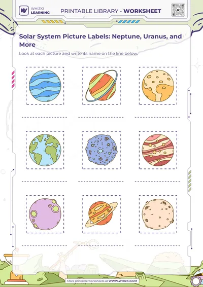 Solar System Picture Labels: Neptune, Uranus, and More