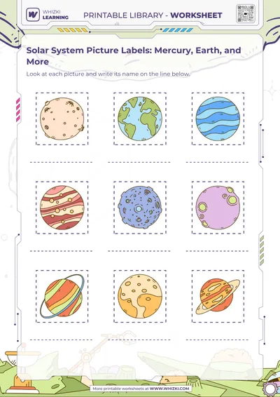 Solar System Picture Labels: Mercury, Earth, and More