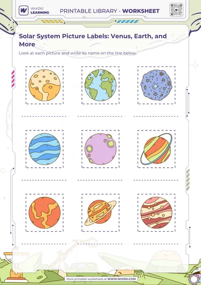 Solar System Picture Labels: Venus, Earth, and More