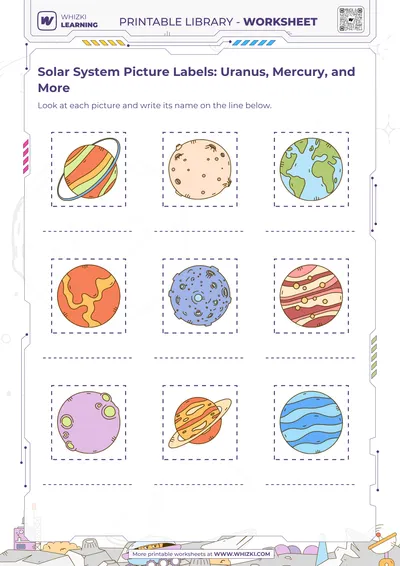 Solar System Picture Labels: Uranus, Mercury, and More