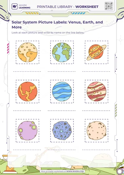 Solar System Picture Labels: Venus, Earth, and More