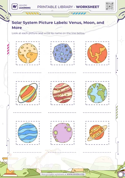 Solar System Picture Labels: Venus, Moon, and More