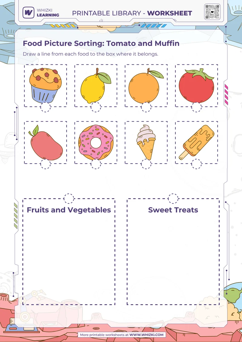 Food Picture Sorting: Tomato and Muffin