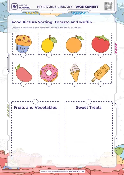 Food Picture Sorting: Tomato and Muffin