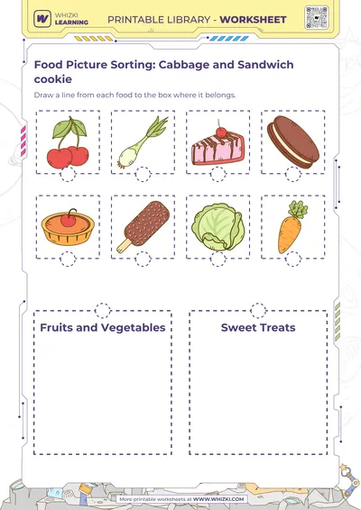 Food Picture Sorting: Cabbage and Sandwich cookie
