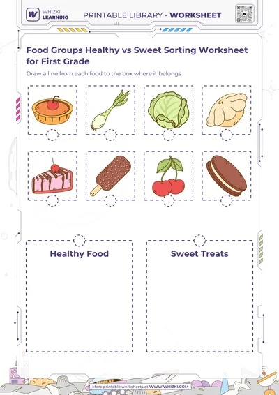 Food Groups Healthy vs Sweet Sorting Worksheet for First Grade
