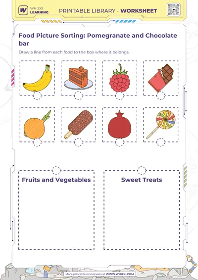 Food Picture Sorting: Pomegranate and Chocolate bar