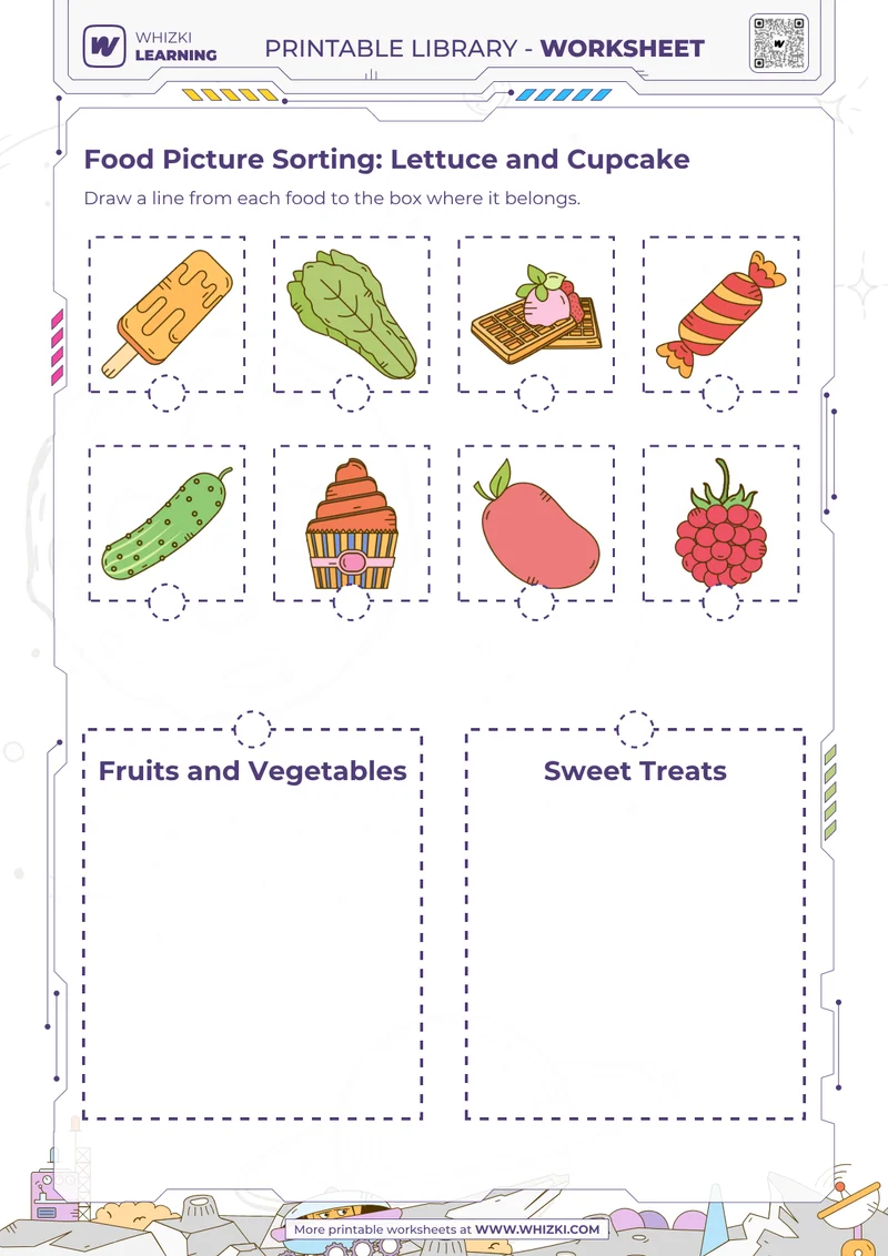 Food Picture Sorting: Lettuce and Cupcake