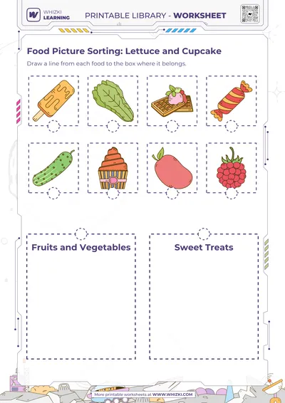 Food Picture Sorting: Lettuce and Cupcake