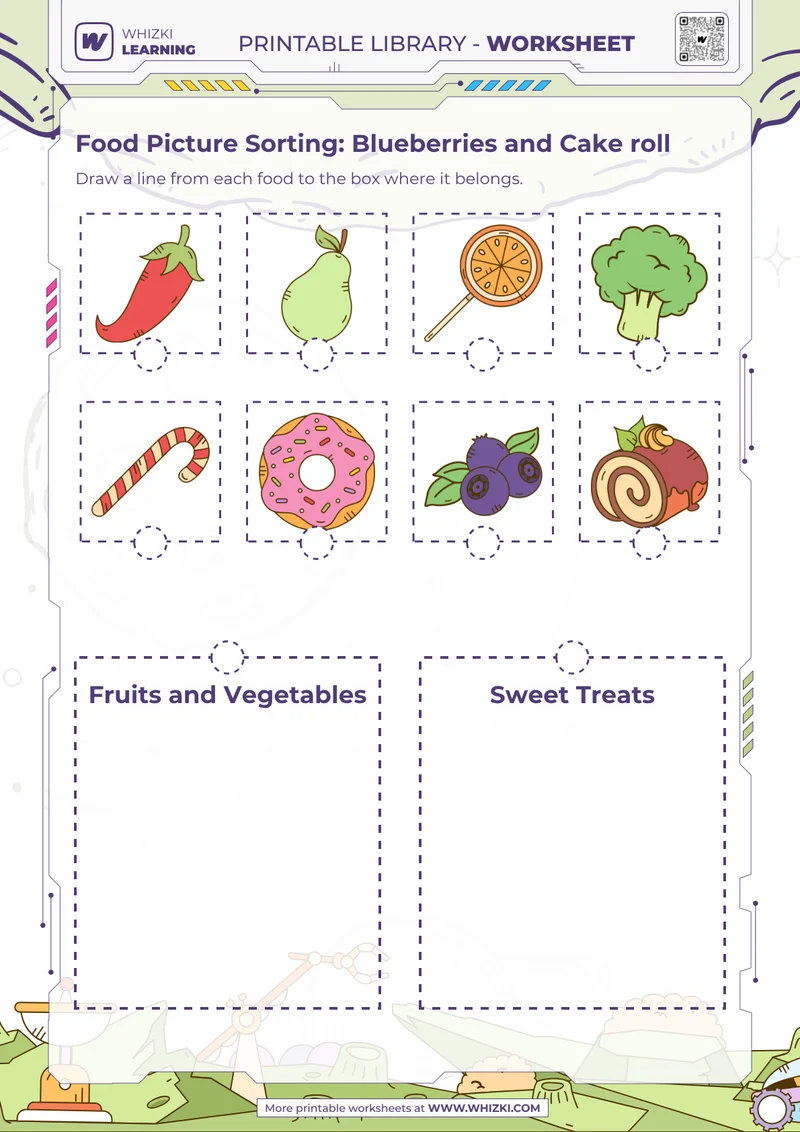 Food Picture Sorting: Blueberries and Cake roll